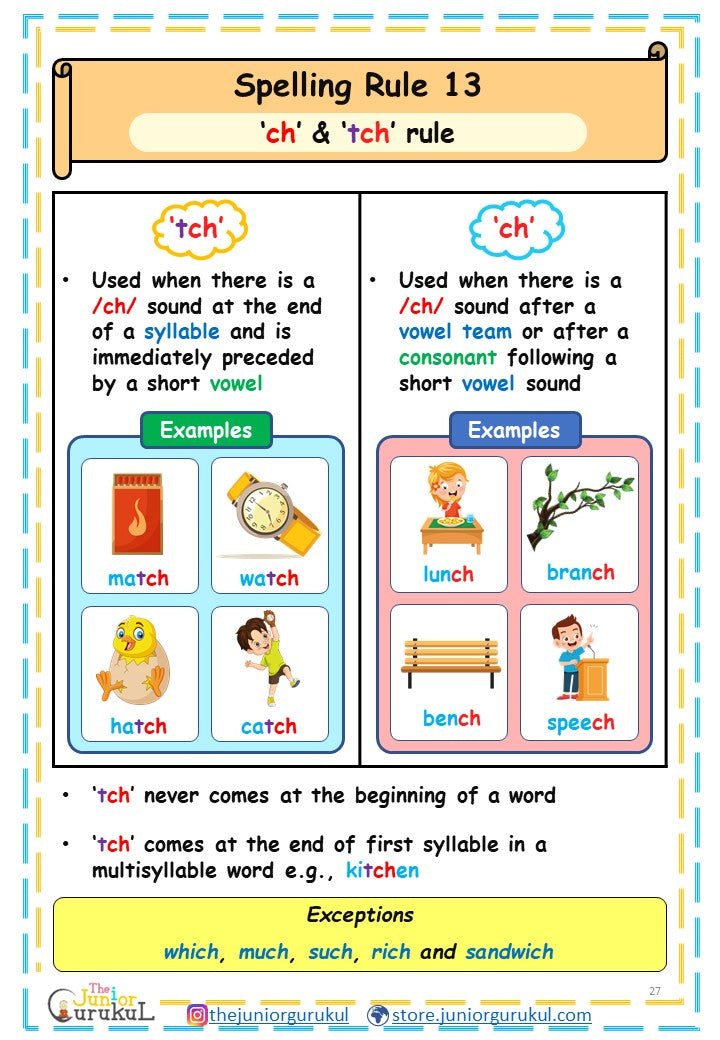 English Spelling Rules -A Complete Guide (hard copy)