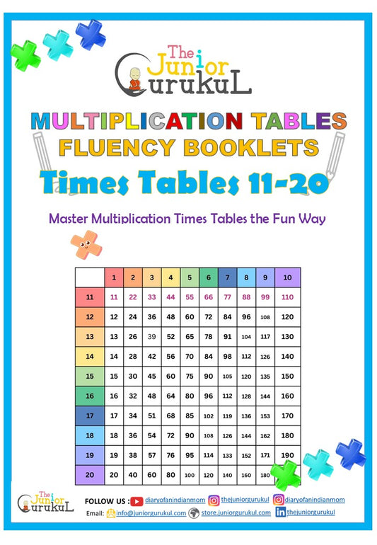 Multiplication Tables (11-20) Fluency booklets