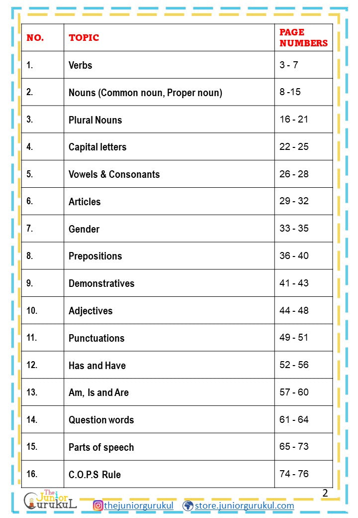 English Grammar Level-1 Pack (Printed Copy)