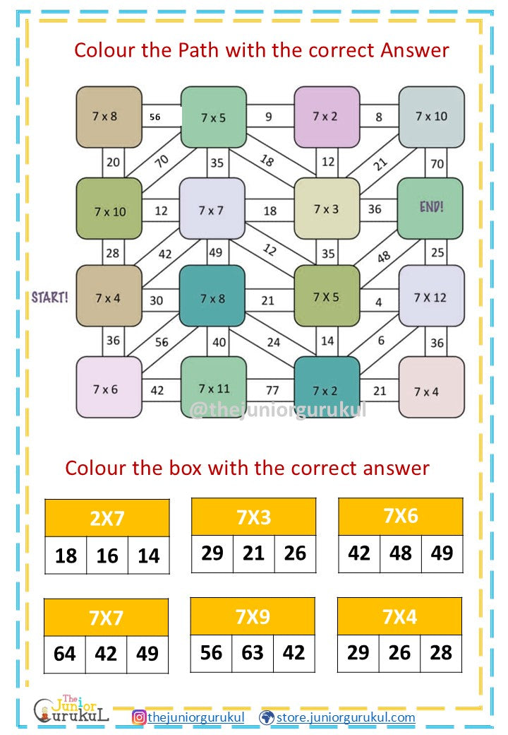 Combo- Multiplication fluency booklets- Times tables 2-20
