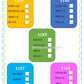 Combo- Multiplication fluency booklets- Times tables 2-20