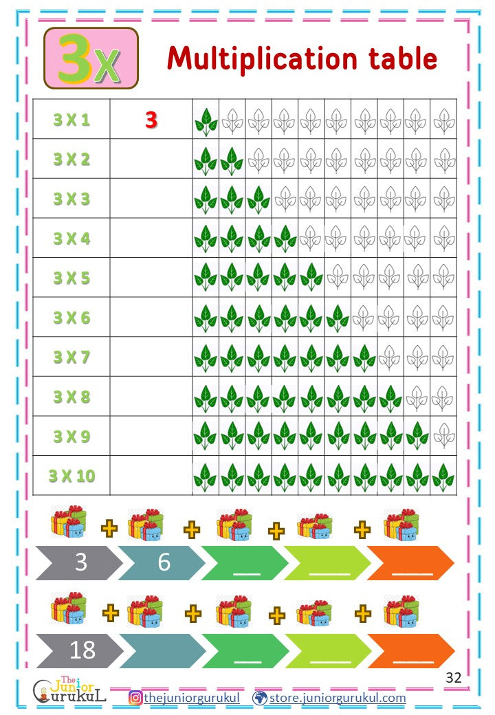 Maths Level 2 Worksheets (Printed copy)