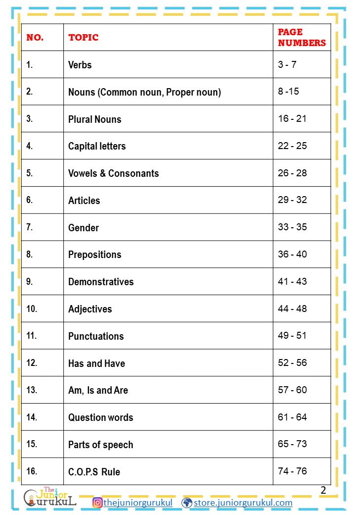 English Grammar Level-1 Worksheets (E-copy)