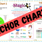 The Advance Phonics Pack Printed (With recorded session)