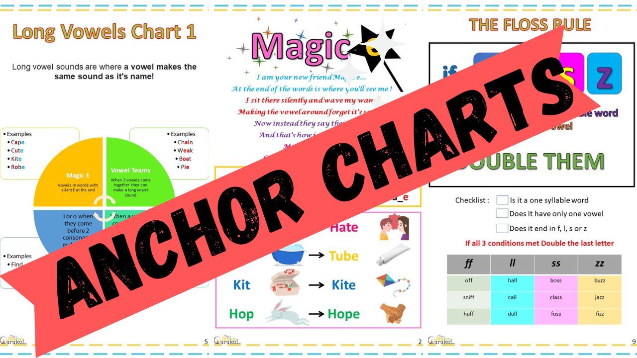 The Advance Phonics Pack Printed (With recorded session)